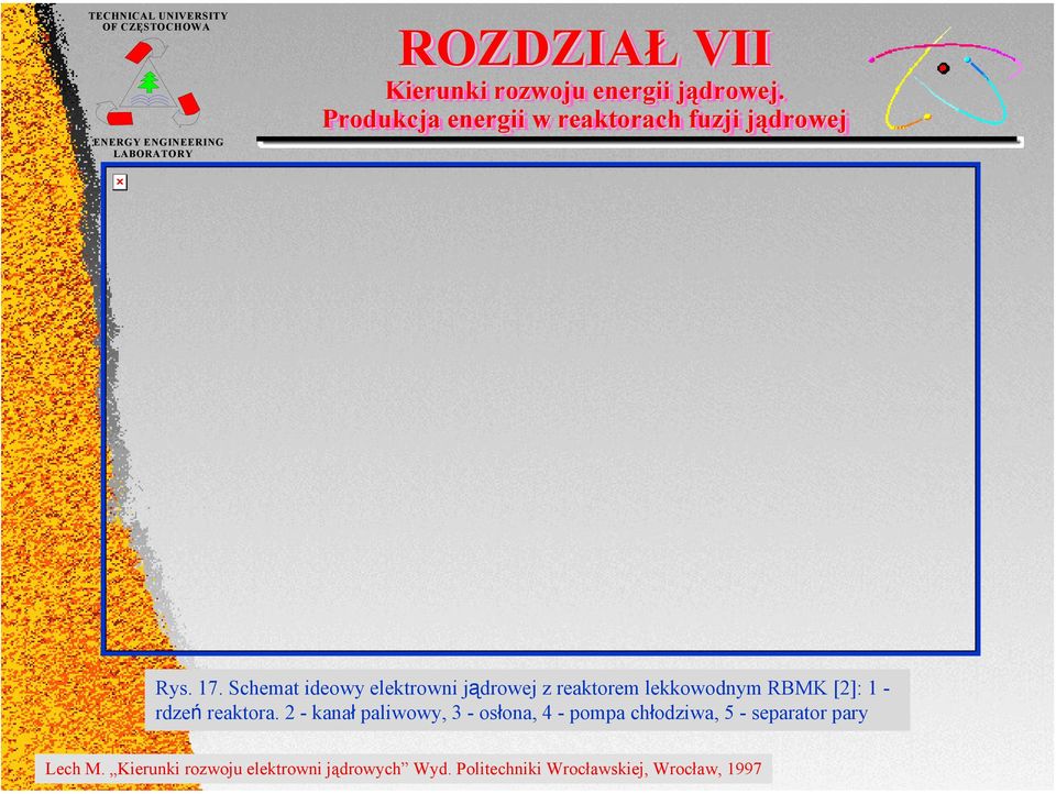 reaktorem lekkowodnym RBMK [2]: 1 - rdzeń