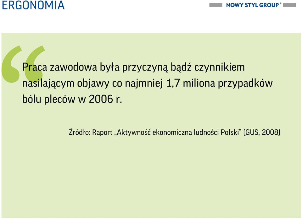 miliona przypadków bólu pleców w 2006 r.