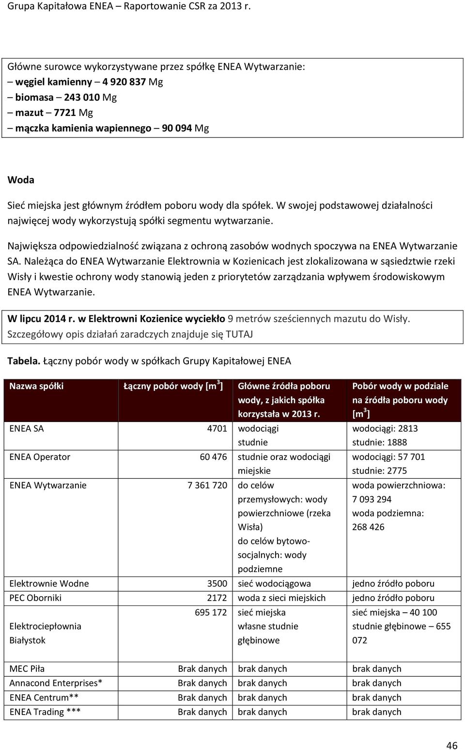 Największa odpowiedzialność związana z ochroną zasobów wodnych spoczywa na ENEA Wytwarzanie SA.