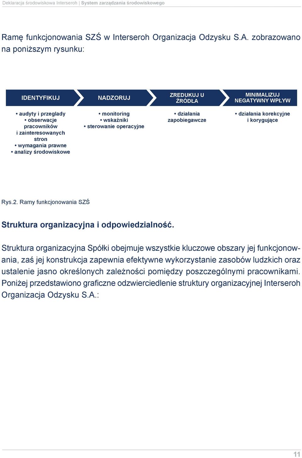 środowiskowe monitoring wskaźniki sterowanie operacyjne działania zapobiegawcze działania korekcyjne i korygujące Rys.2. Ramy funkcjonowania SZŚ Struktura organizacyjna i odpowiedzialność.