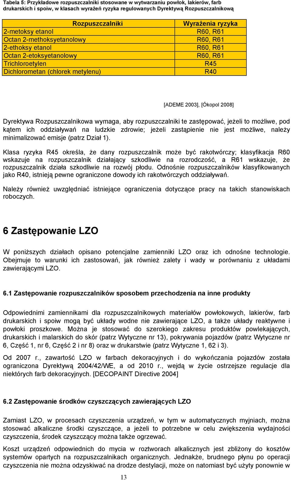 [Ókopol 2008] Dyrektywa Rozpuszczalnikowa wymaga, aby rozpuszczalniki te zastępować, jeżeli to możliwe, pod kątem ich oddziaływań na ludzkie zdrowie; jeżeli zastąpienie nie jest możliwe, należy