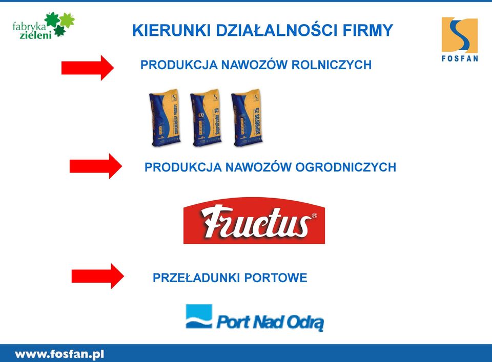 ROLNICZYCH PRODUKCJA