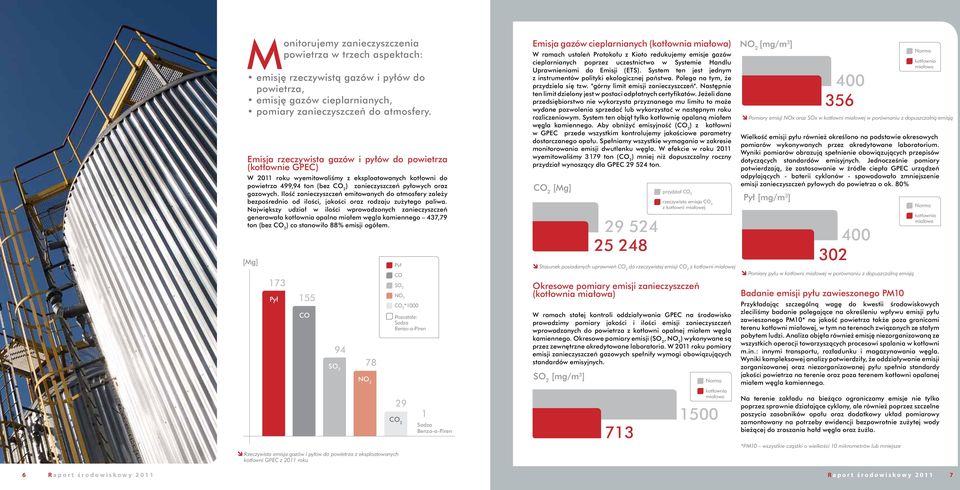 Ilość zanieczyszczeń emitowanych do atmosfery zależy bezpośrednio od ilości, jakości oraz rodzaju zużytego paliwa.