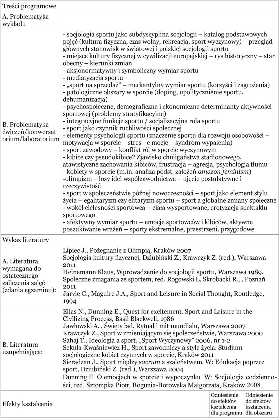 stanowisk w światowej i polskiej socjologii sportu - miejsce kultury fizycznej w cywilizacji europejskiej rys historyczny stan obecny kierunki zmian - aksjonormatywny i symboliczny wymiar sportu -