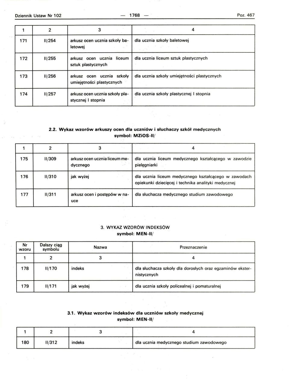 szkoły dla ucznia szkoły umiejętności plastycznych umiejętności plastycznych 74 /25