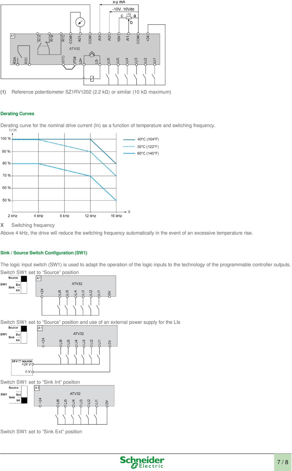 X Switching frequency Above 4 khz, the drive will reduce the switching frequency automatically in the event of an excessive temperature rise.