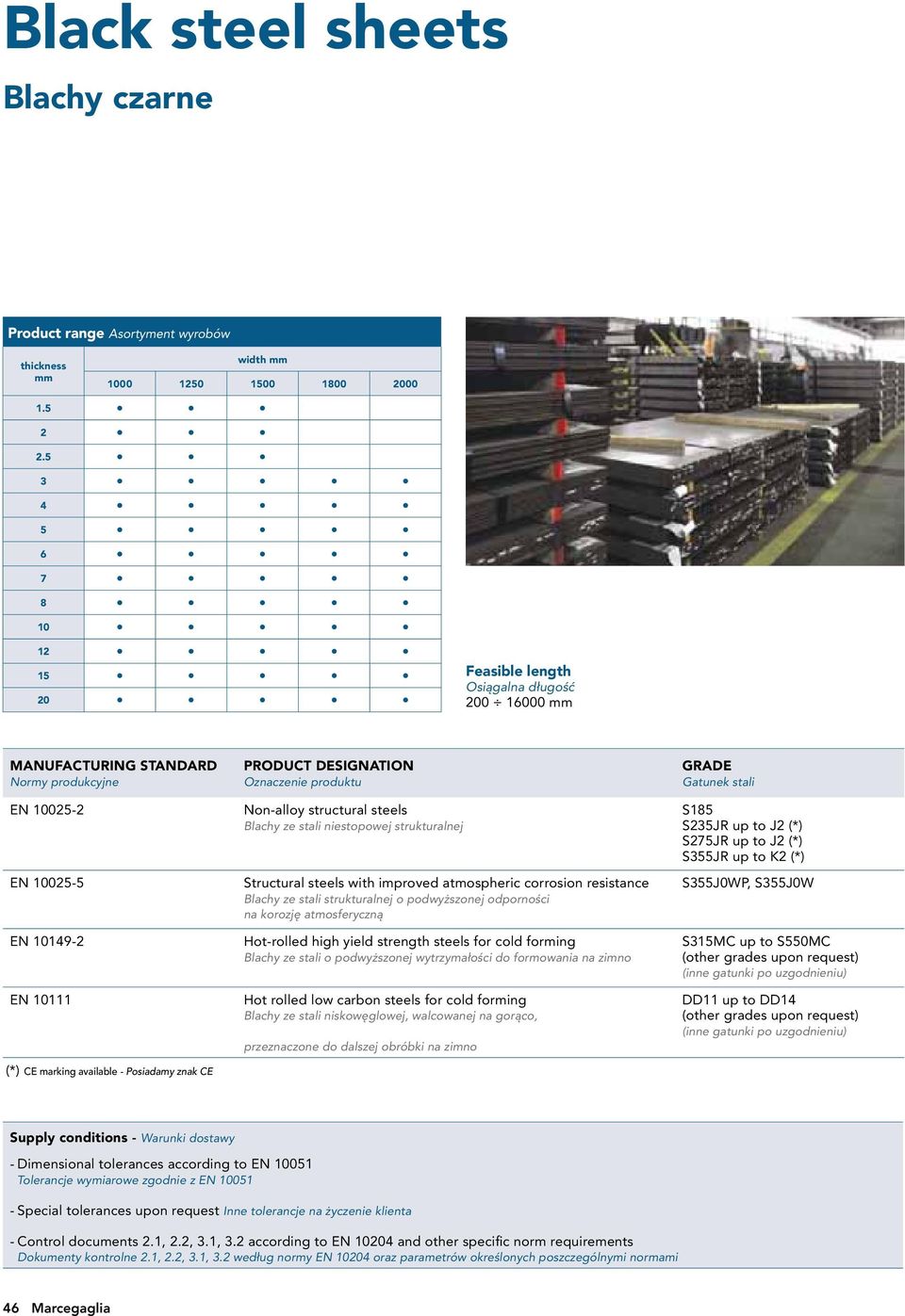 PRODUCT DESIGNATION Oznaczenie produktu Non-alloy structural steels Blachy ze stali niestopowej strukturalnej Structural steels with improved atmospheric corrosion resistance Blachy ze stali