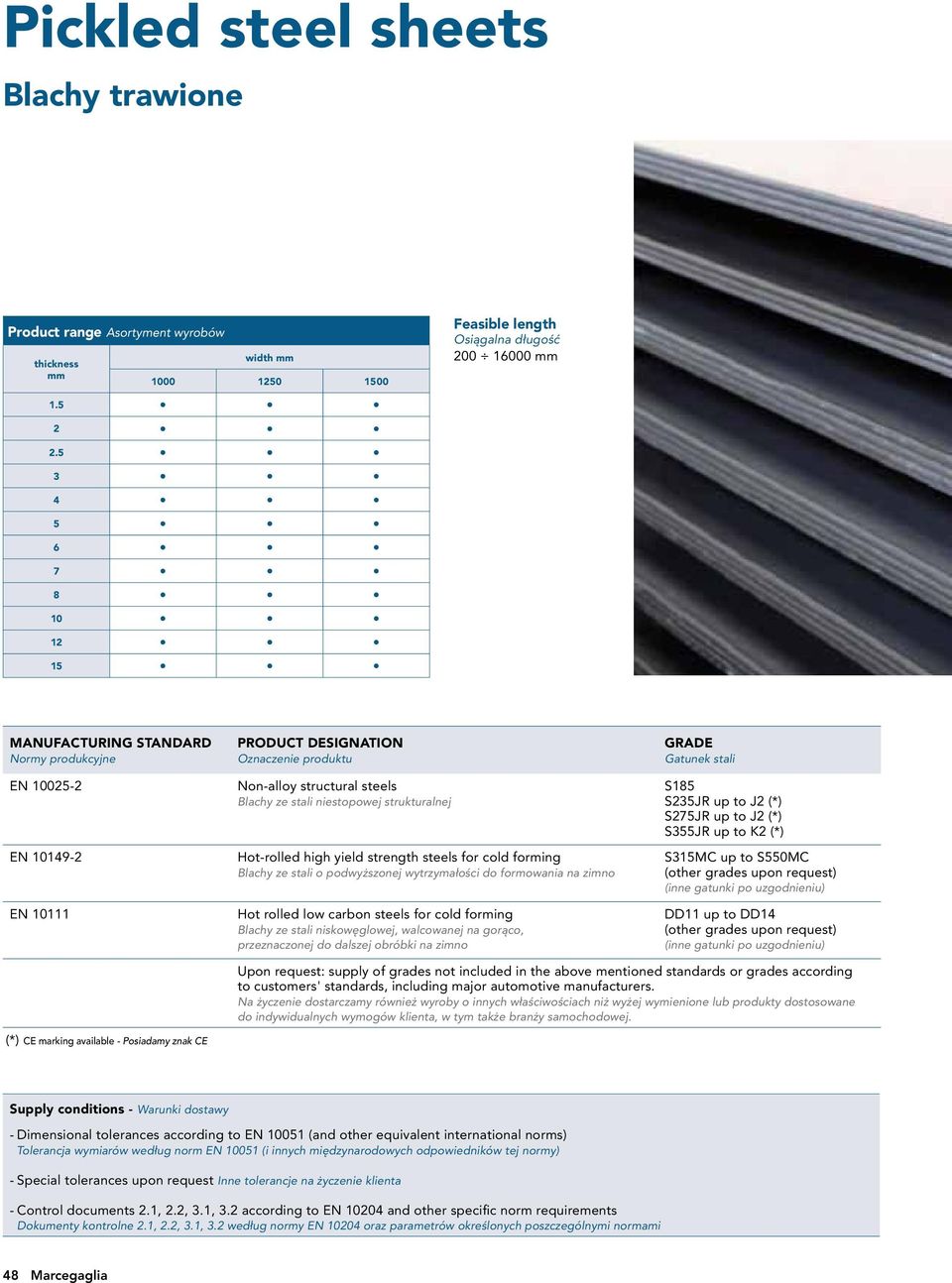 steels Blachy ze stali niestopowej strukturalnej Hot-rolled high yield strength steels for cold forming Blachy ze stali o podwyższonej wytrzymałości do formowania na zimno Hot rolled low carbon