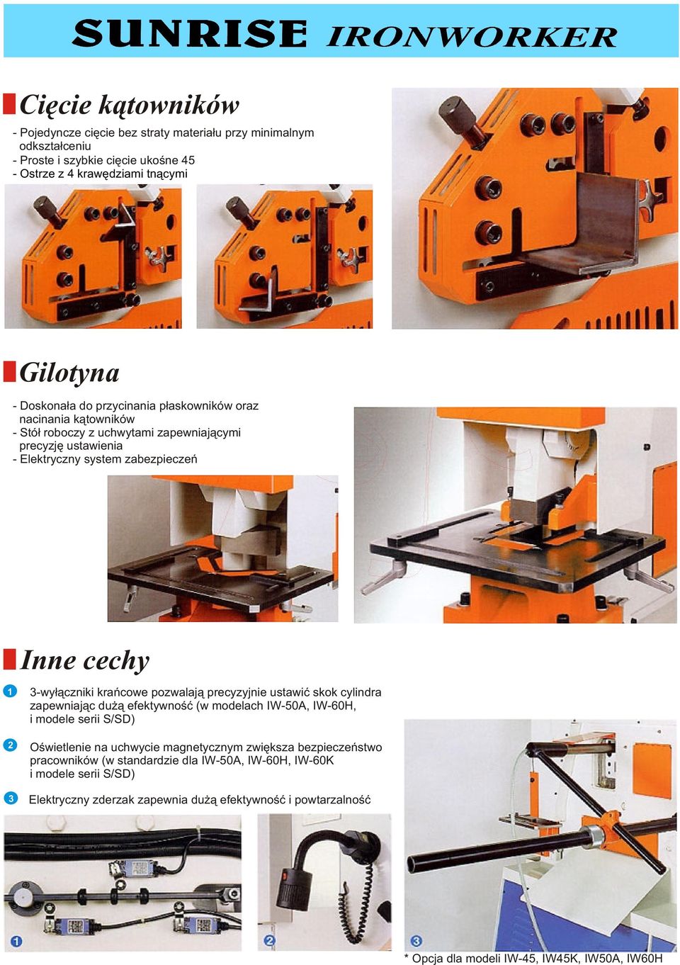 krañcowe pozwalaj¹ precyzyjnie ustawiæ skok cylindra zapewniaj¹c du ¹ efektywnoœæ (w modelach IW-50A, IW-60H, i modele serii S/SD) Oœwietlenie na uchwycie magnetycznym zwiêksza