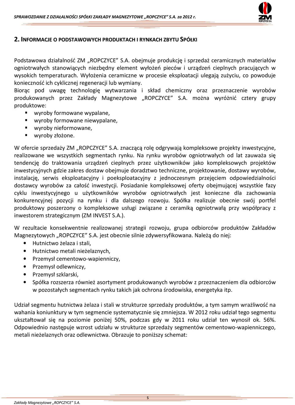 Biorąc pod uwagę technologię wytwarzania i skład chemiczny oraz przeznaczenie wyrobów produkowanych przez można wyróżnić cztery grupy produktowe: wyroby formowane wypalane, wyroby formowane