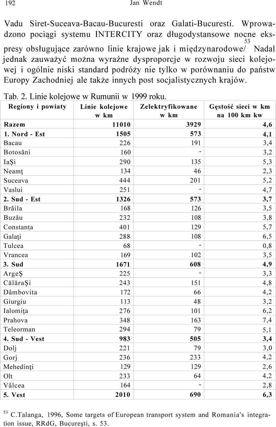 kolejowej i ogólnie niski standard podróży nie tylko w porównaniu do państw Europy Zachodniej ale także innych post socjalistycznych krajów. Tab. 2. Linie kolejowe w Rumunii w 1999 roku.