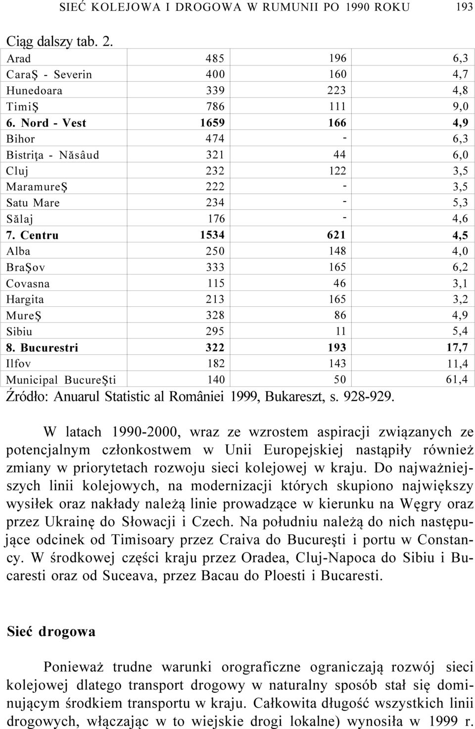 Centru 1534 621 4,5 Alba 250 148 4,0 BraŞov 333 165 6,2 Covasna 115 46 3,1 Hargita 213 165 3,2 MureŞ 328 86 4,9 Sibiu 295 11 5,4 8.