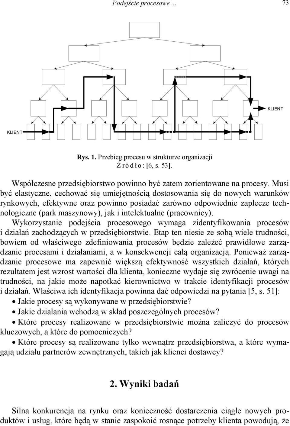 intelektualne (pracownicy). Wykorzystanie podejścia procesowego wymaga zidentyfikowania procesów i działań zachodzących w przedsiębiorstwie.