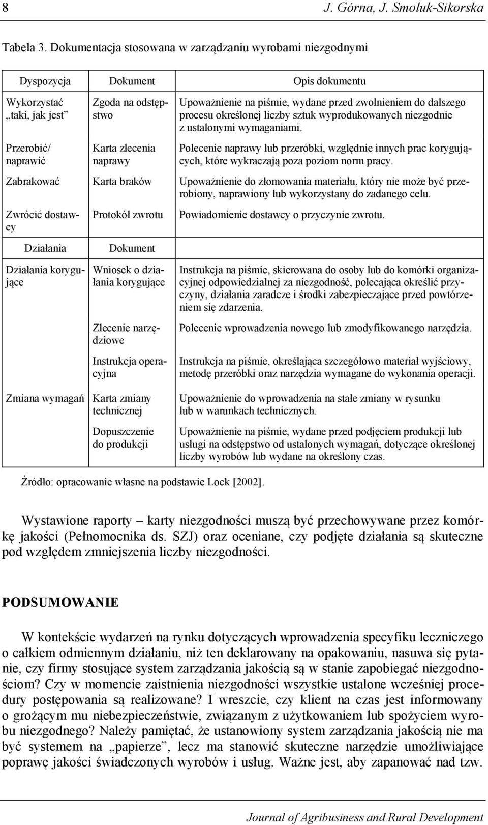 piśmie, wydane przed zwolnieniem do dalszego procesu określonej liczby sztuk wyprodukowanych niezgodnie z ustalonymi wymaganiami.