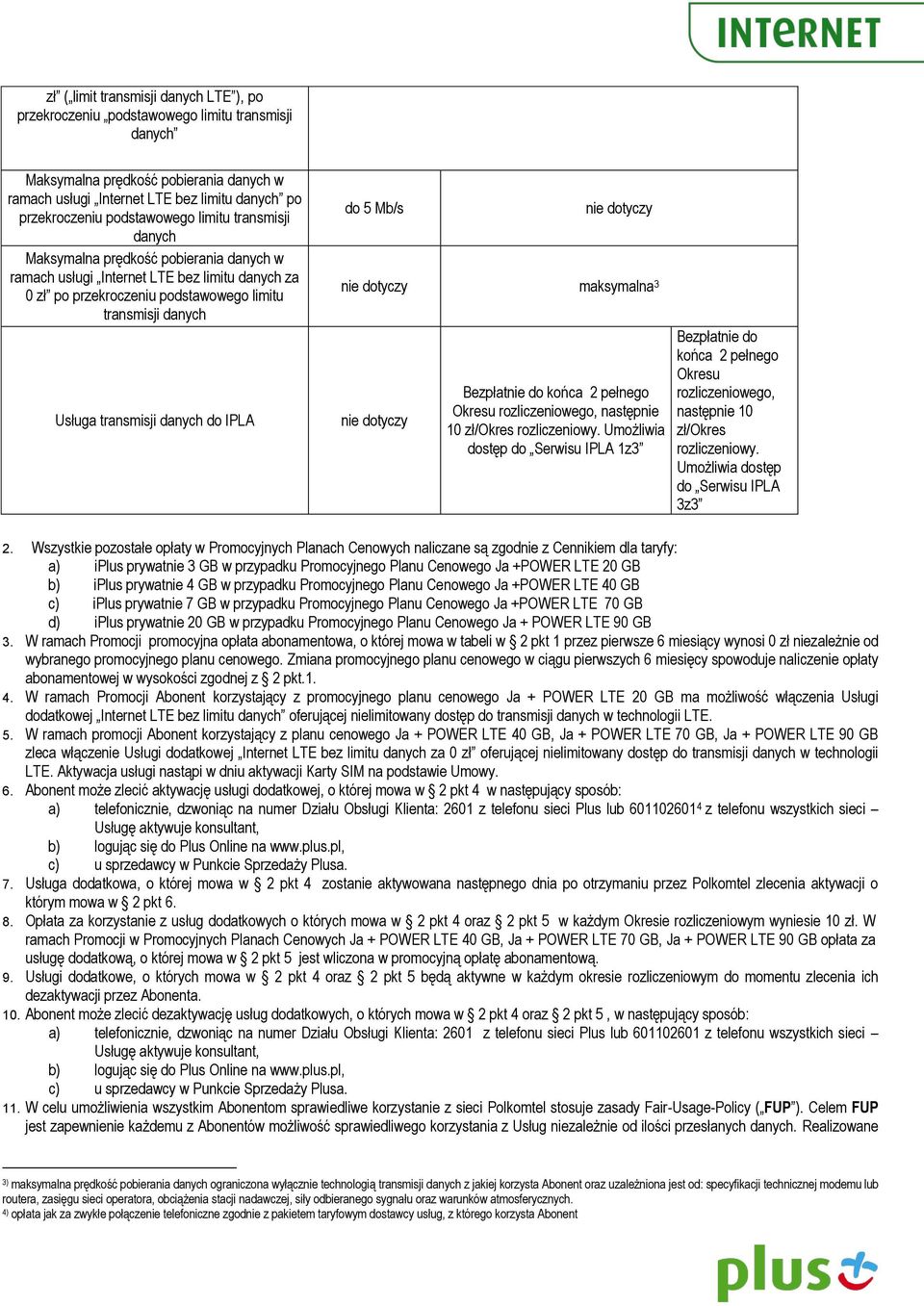 transmisji danych do IPLA do 5 Mb/s nie dotyczy nie dotyczy maksymalna 3 nie dotyczy Bezpłatnie do końca 2 pełnego Okresu rozliczeniowego, następnie 10 zł/okres rozliczeniowy.