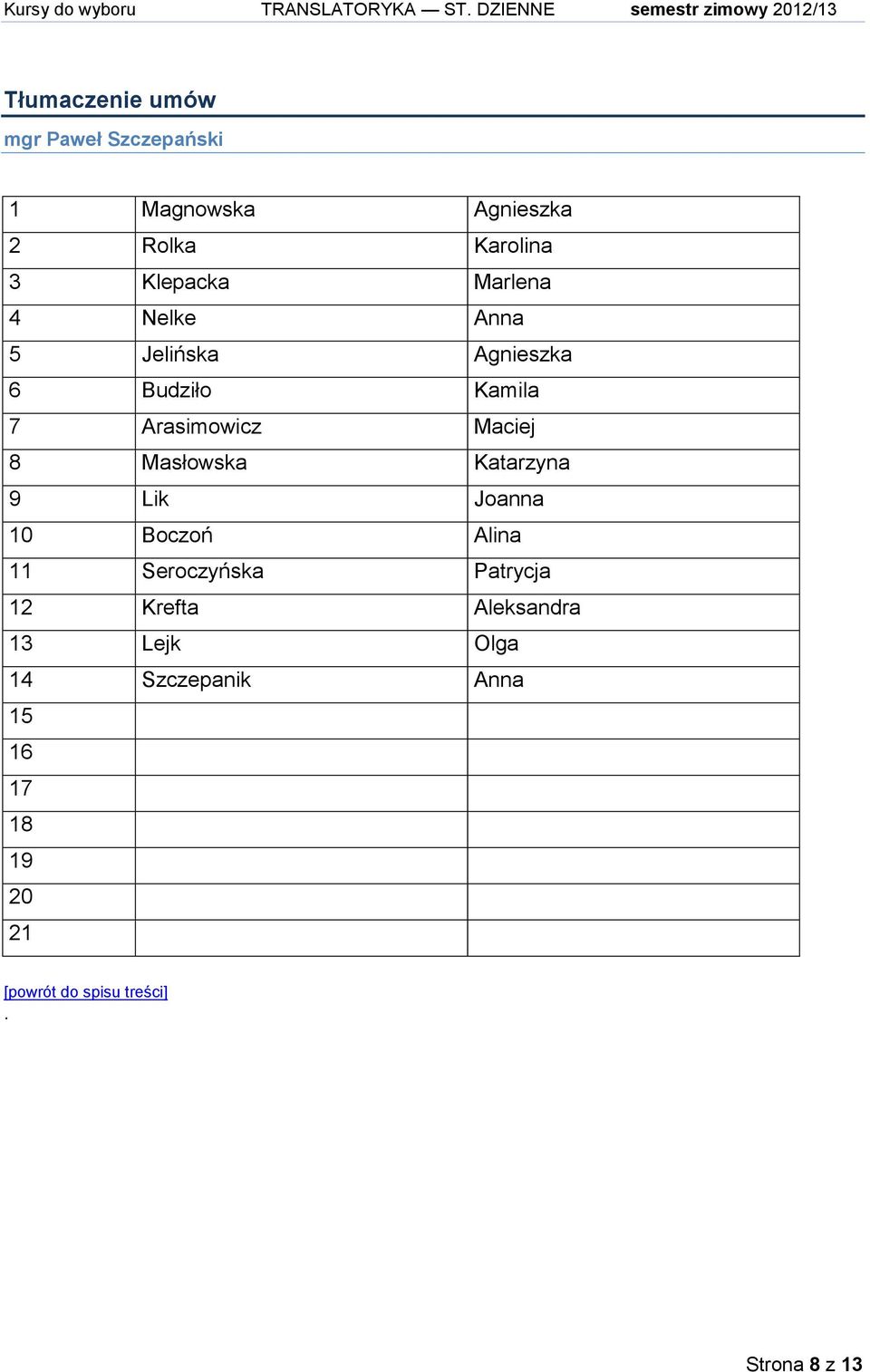 Maciej 8 Masłowska Katarzyna 9 Lik Joanna 10 Boczoń Alina 11 Seroczyńska Patrycja