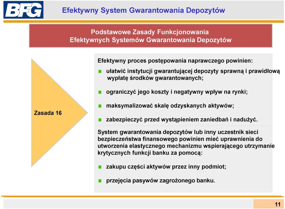 odzyskanych aktywów; zabezpieczyć przed wystąpieniem zaniedbań i nadużyć.