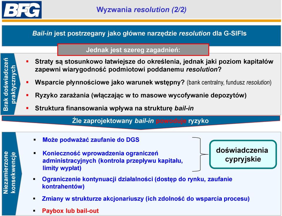 (bank centralny, fundusz resolution) Ryzyko zarażania (włączając w to masowe wycofywanie depozytów) Struktura finansowania wpływa na strukturę bail-in Źle zaprojektowany bail-in powoduje ryzyko Może