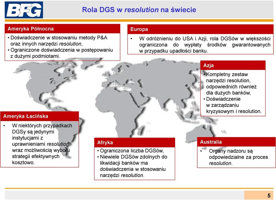 Afryka Europa W odróżnieniu do USA i Azji, rola DGSów w większości ograniczona do wypłaty środków gwarantowanych w przypadku upadłości banku.