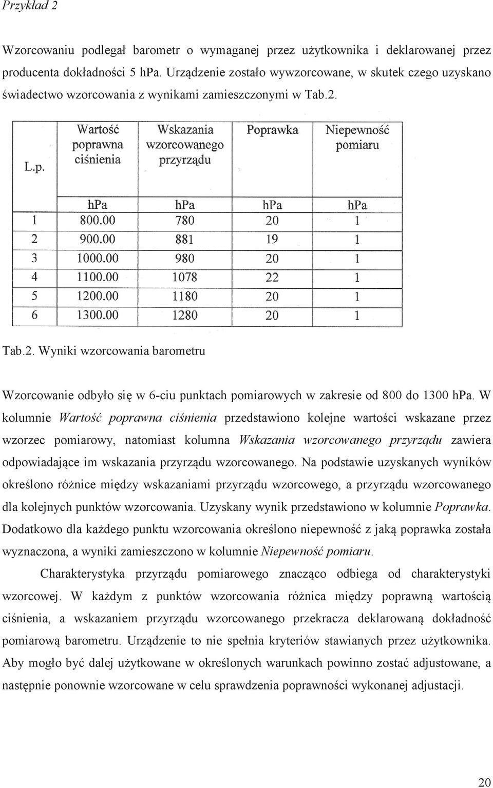 Tab.2. Wyniki wzorcowania barometru Wzorcowanie odbyło si w 6-ciu punktach pomiarowych w zakresie od 800 do 1300 hpa.