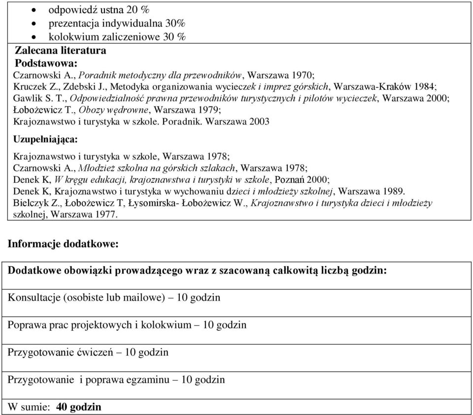 , Obozy wędrowne, Warszawa 1979; Krajoznawstwo i turystyka w szkole. Poradnik. Warszawa 2003 Uzupełniająca: Krajoznawstwo i turystyka w szkole, Warszawa 1978; Czarnowski A.