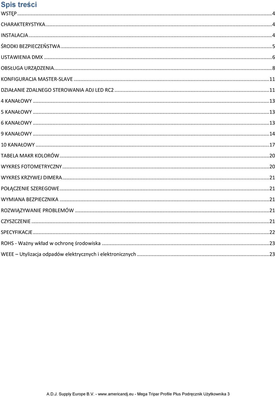 .. 20 WYKRES FOTOMETRYCZNY... 20 WYKRES KRZYWEJ DIMERA... 21 POŁĄCZENIE SZEREGOWE... 21 WYMIANA BEZPIECZNIKA... 21 ROZWIĄZYWANIE PROBLEMÓW... 21 CZYSZCZENIE... 21 SPECYFIKACJE.