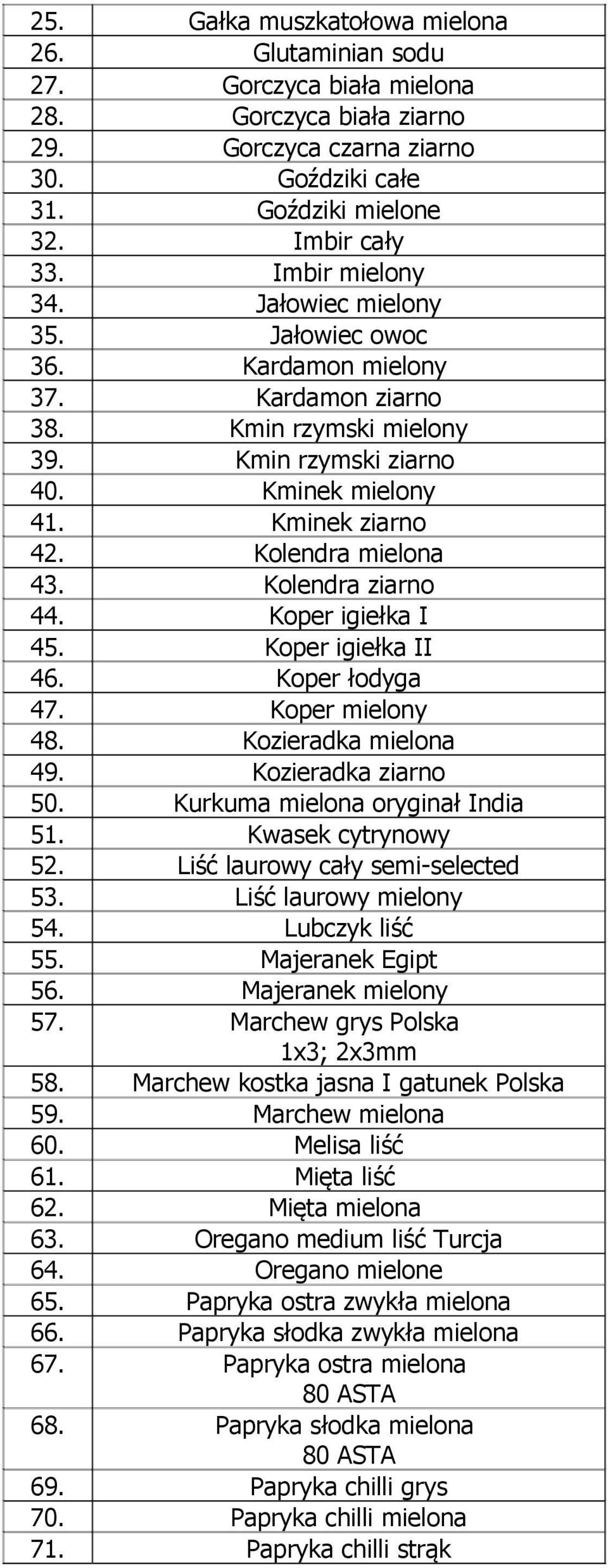 Kolendra mielona 43. Kolendra ziarno 44. Koper igiełka I 45. Koper igiełka II 46. Koper łodyga 47. Koper mielony 48. Kozieradka mielona 49. Kozieradka ziarno 50. Kurkuma mielona oryginał India 51.