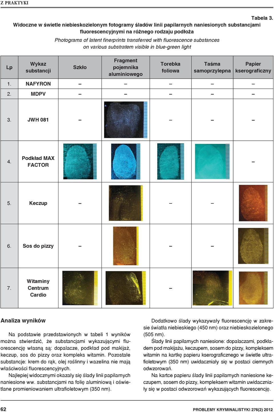 transferred with fluorescence substances on various substratem visible in blue-green light Szkło Fragment pojemnika aluminiowego Torebka foliowa Taśma samoprzylepna Papier kserograficzny 1. NAFYRON 2.