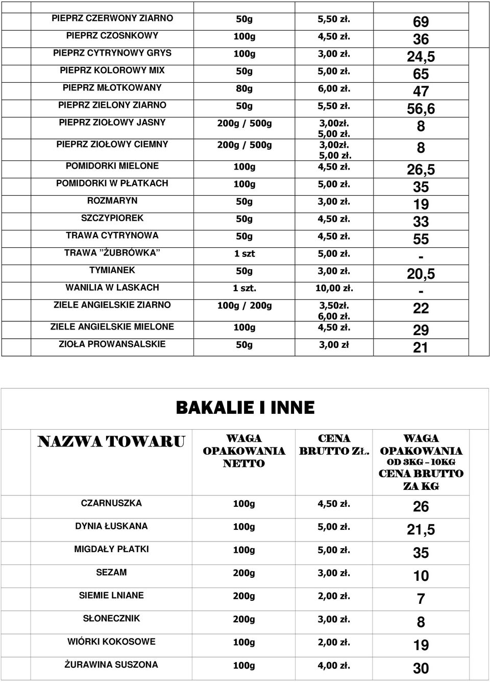 SZCZYPIOREK 50g 4,50 zł. TRAWA CYTRYNOWA 50g 4,50 zł. 55 TRAWA UBRÓWKA 1 szt 5,00 zł. TYMIANEK 50g 3,00 zł.,5 WANILIA W LASKACH 1 szt. 10,00 zł. ZIELE ANGIELSKIE ZIARNO 100g / 0g 3,50zł. 6,00 zł.