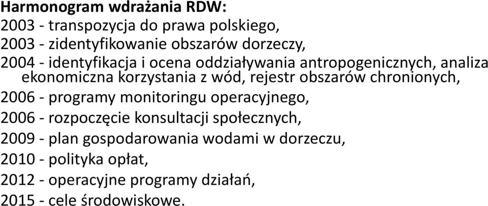 chronionych, 2006 - programy monitoringu operacyjnego, 2006 - rozpoczęcie konsultacji społecznych, 2009 - plan