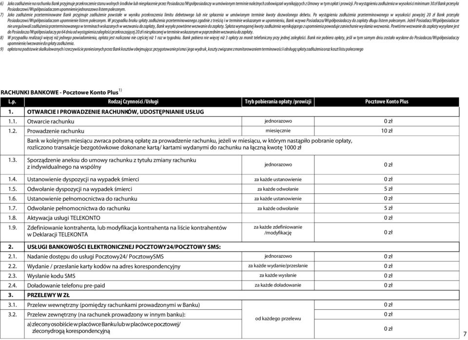 7) Jako zad³u enie przeterminowane Bank przyjmuje zad³u enie powsta³e w wyniku przekroczenia limitu debetowego lub nie sp³acenia w umówionym terminie kwoty dozwolonego debetu.