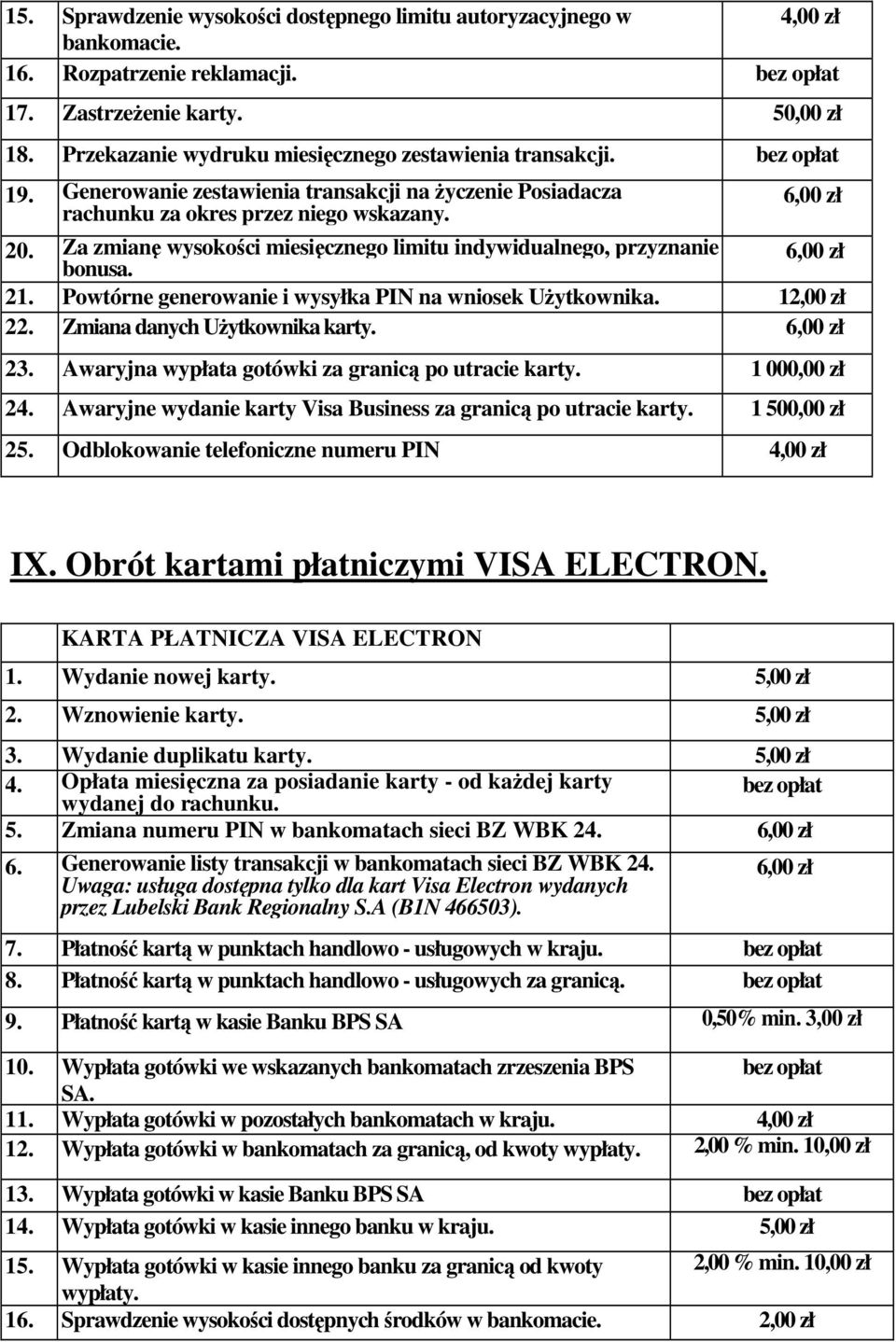 Za zmianę wysokości miesięcznego limitu indywidualnego, przyznanie bonusa. 6,00 zł 21. Powtórne generowanie i wysyłka PIN na wniosek UŜytkownika. 1 22. Zmiana danych UŜytkownika karty. 6,00 zł 23.