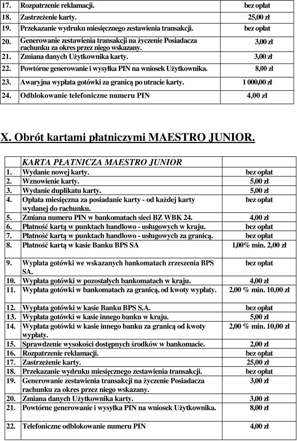 Powtórne generowanie i wysyłka PIN na wniosek UŜytkownika. 8,00 zł 23. Awaryjna wypłata gotówki za granicą po utracie karty. 1 000,00 zł 24. Odblokowanie telefoniczne numeru PIN 4,00 zł X.