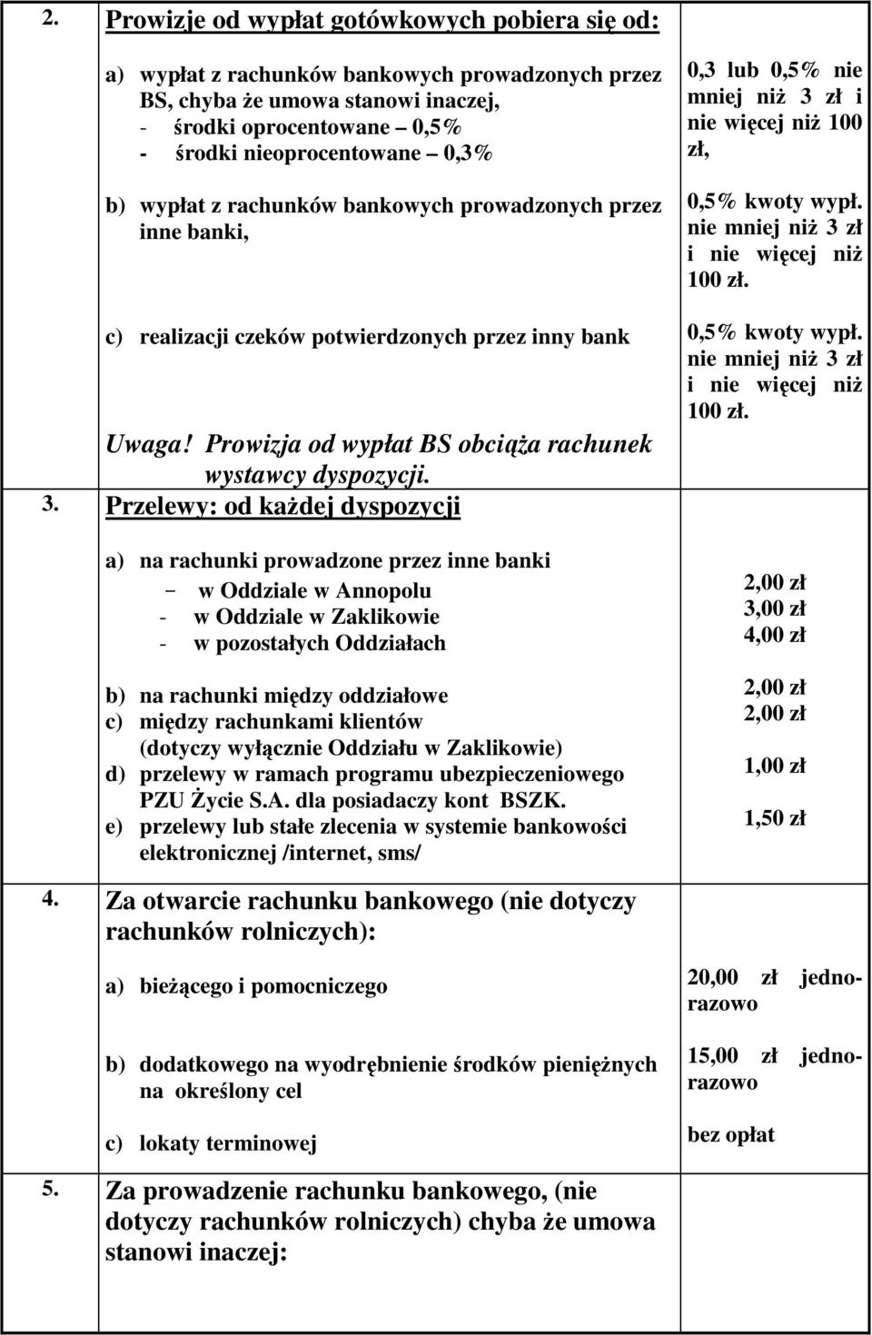 Przelewy: od kaŝdej dyspozycji a) na rachunki prowadzone przez inne banki - w Oddziale w Annopolu - w Oddziale w Zaklikowie - w pozostałych Oddziałach b) na rachunki między oddziałowe c) między