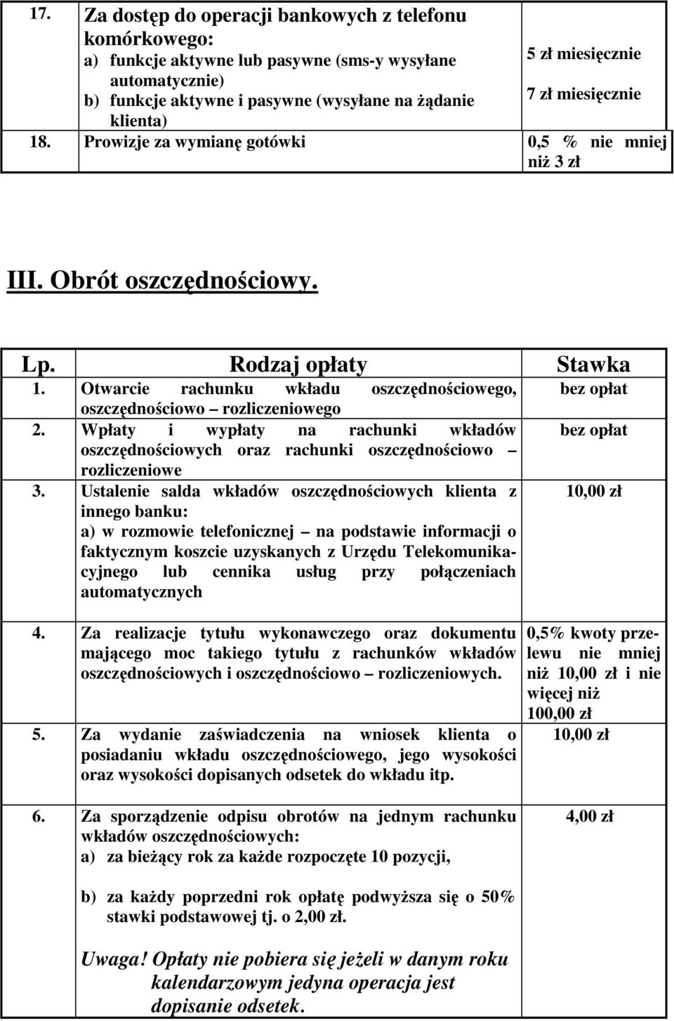 Otwarcie rachunku wkładu oszczędnościowego, oszczędnościowo rozliczeniowego 2. Wpłaty i wypłaty na rachunki wkładów oszczędnościowych oraz rachunki oszczędnościowo rozliczeniowe 3.