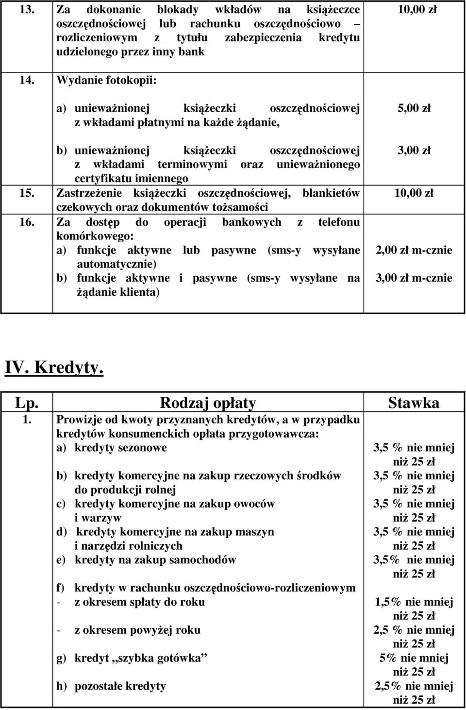 certyfikatu imiennego 15. ZastrzeŜenie ksiąŝeczki oszczędnościowej, blankietów czekowych oraz dokumentów toŝsamości 16.