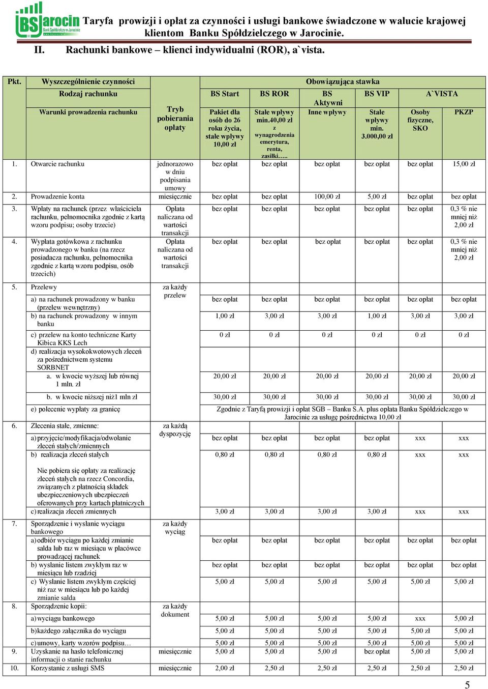 40,00 zł opłaty roku życia, z stałe wpływy wynagrodzenia 10,00 zł emerytura, renta, 1. Otwarcie rachunku jednorazowo w dniu podpisania umowy BS VIP Stałe wpływy min. 3.