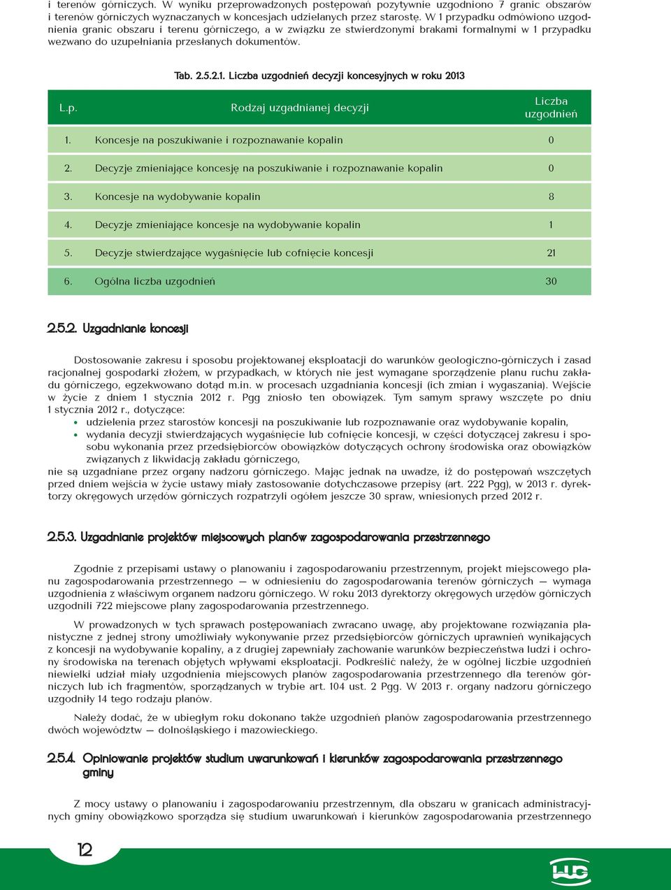 p. Rodzaj uzgadnianej decyzji Liczba uzgodnień 1. Koncesje na poszukiwanie i rozpoznawanie kopalin 0 2. Decyzje zmieniające koncesję na poszukiwanie i rozpoznawanie kopalin 0 3.