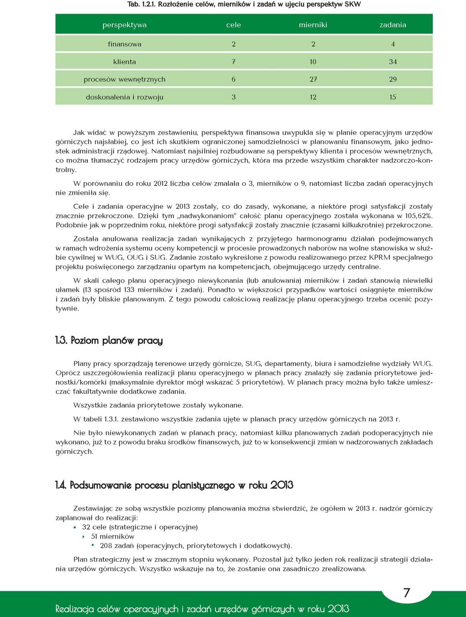 widać w powyższym zestawieniu, perspektywa finansowa uwypukla się w planie operacyjnym urzędów górniczych najsłabiej, co jest ich skutkiem ograniczonej samodzielności w planowaniu finansowym, jako