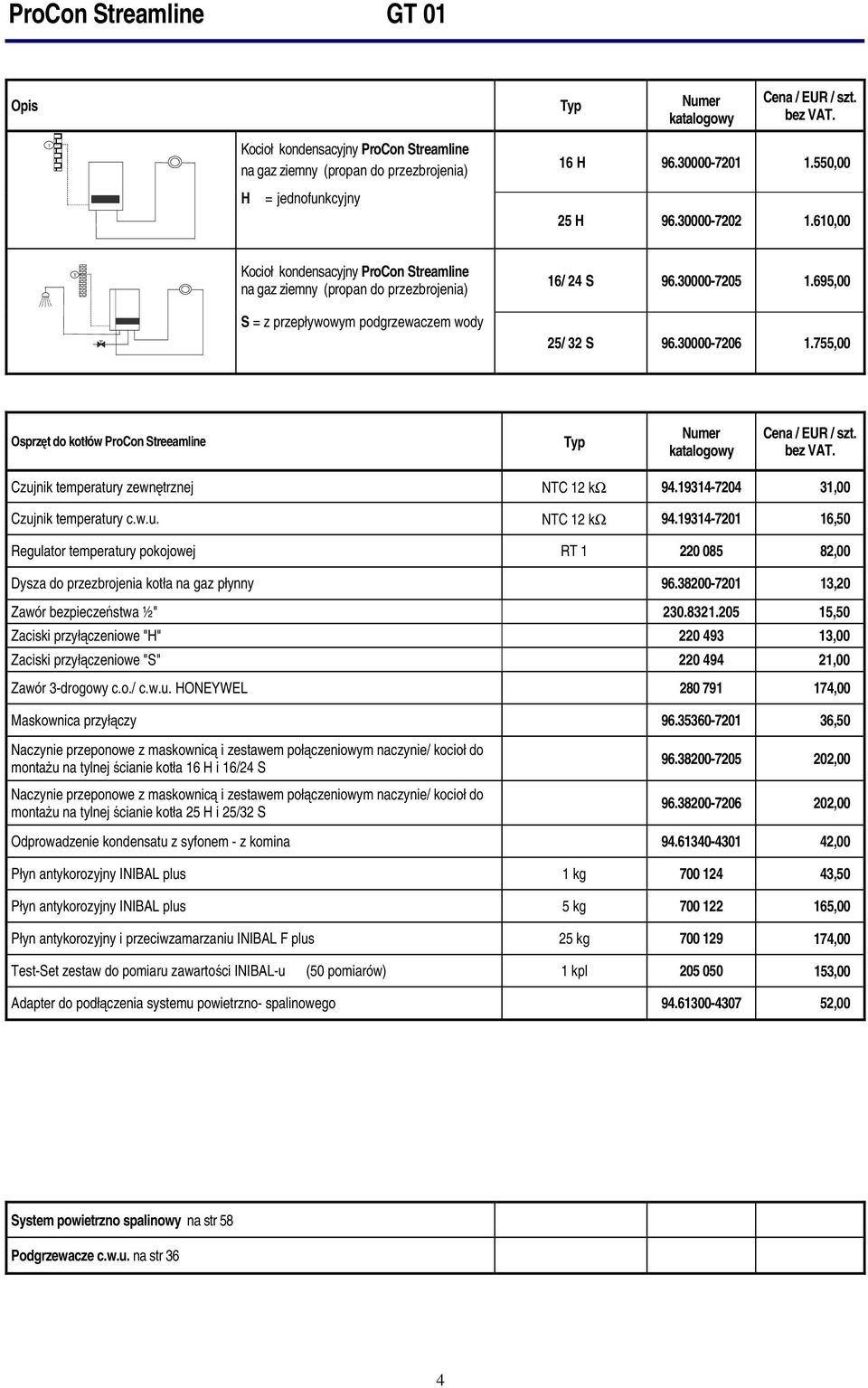 755,00 Osprzęt do kotłów Streeamline Typ Czujnik temperatury zewnętrznej NTC 12 kω 94.19314-7204 31,00 Czujnik temperatury c.w.u. NTC 12 kω 94.19314-7201 16,50 Regulator temperatury pokojowej RT 1 220 085 82,00 Dysza do przezbrojenia kotła na gaz płynny 96.