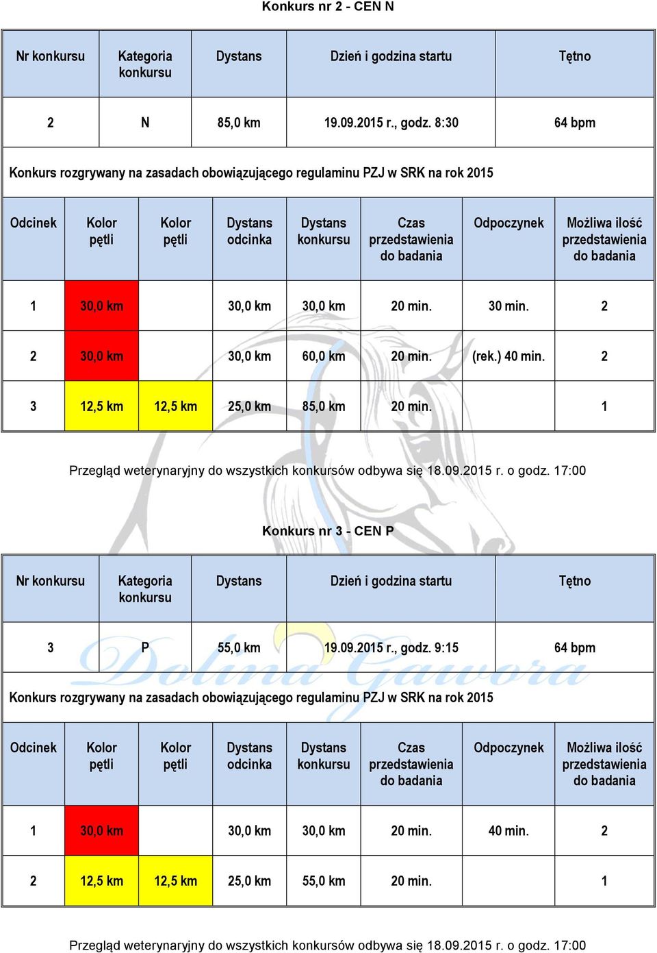 ) 40 min. 2 3 12,5 km 12,5 km 25,0 km 85,0 km 20 min.