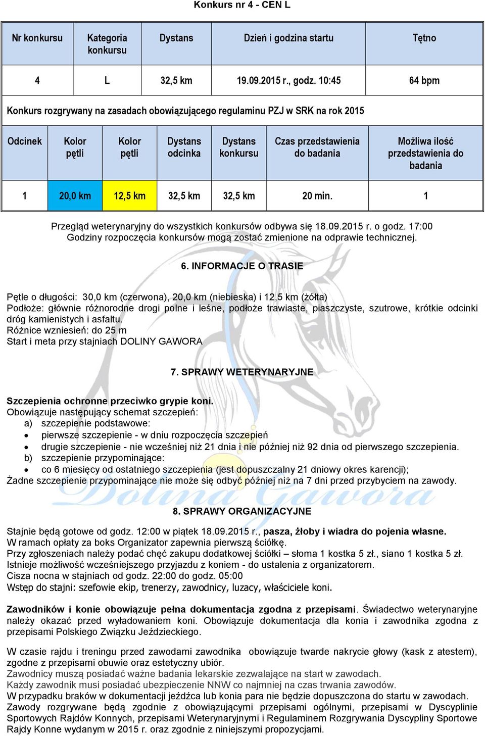 INFORMACJE O TRASIE Pętle o długości: 30,0 km (czerwona), 20,0 km (niebieska) i 12,5 km (żółta) Podłoże: głównie różnorodne drogi polne i leśne, podłoże trawiaste, piaszczyste, szutrowe, krótkie