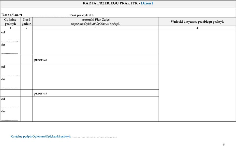 tyczące przebiegu praktyk praktyk gzin (wypełnia