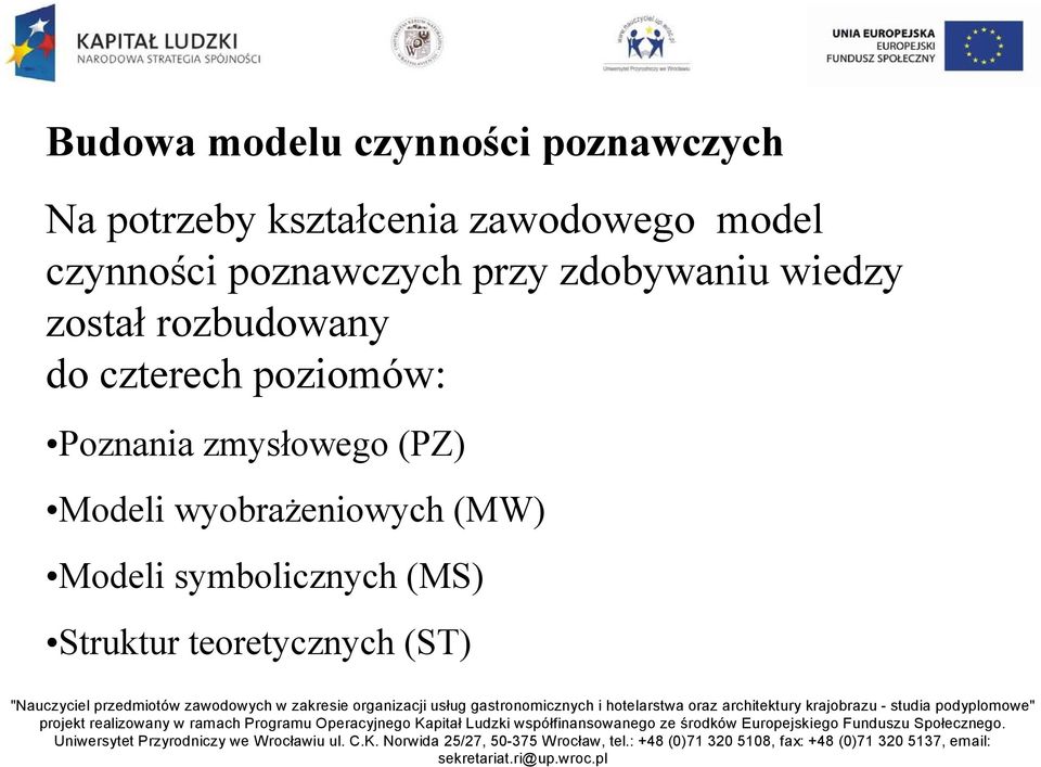 został rozbudowany do czterech poziomów: Poznania zmysłowego (PZ)