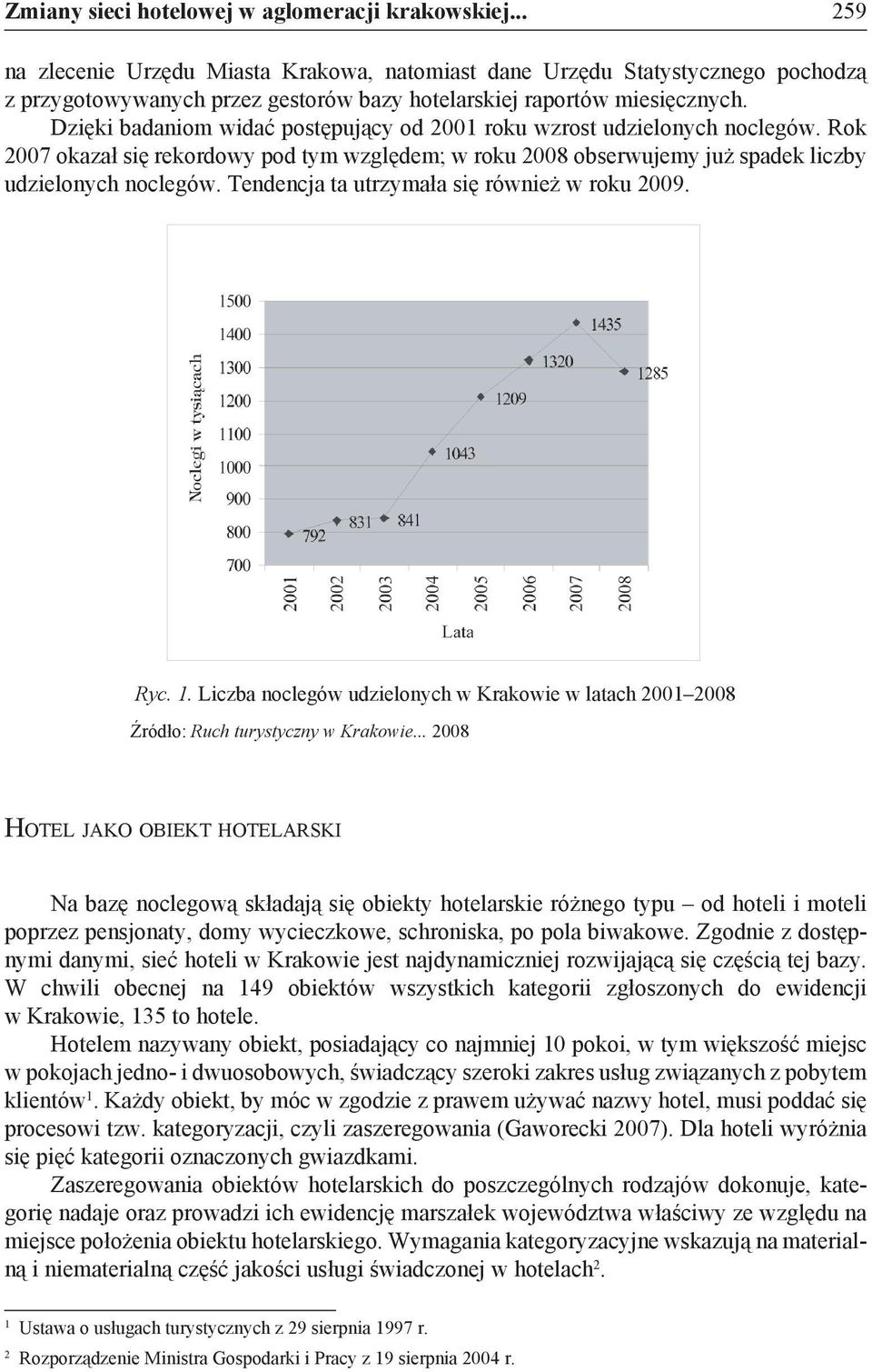 Dzięki badaniom widać postępujący od 2001 roku wzrost udzielonych noclegów. Rok 2007 okazał się rekordowy pod tym względem; w roku 2008 obserwujemy już spadek liczby udzielonych noclegów.