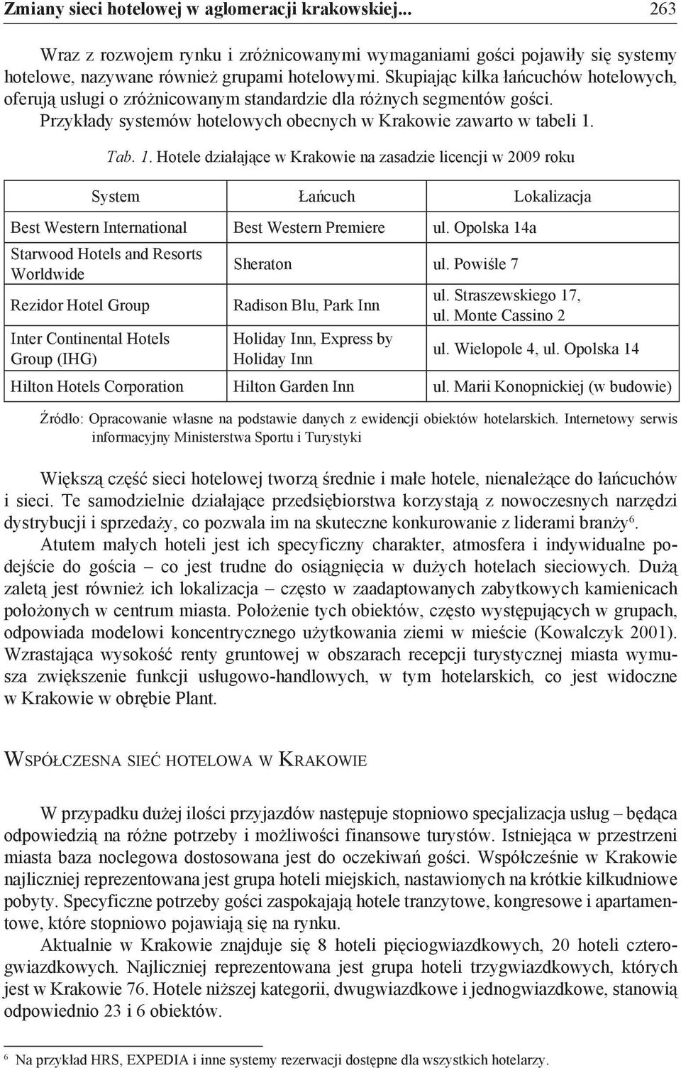 Tab. 1. Hotele działające w Krakowie na zasadzie licencji w 2009 roku System Łańcuch Lokalizacja Best Western International Best Western Premiere ul.