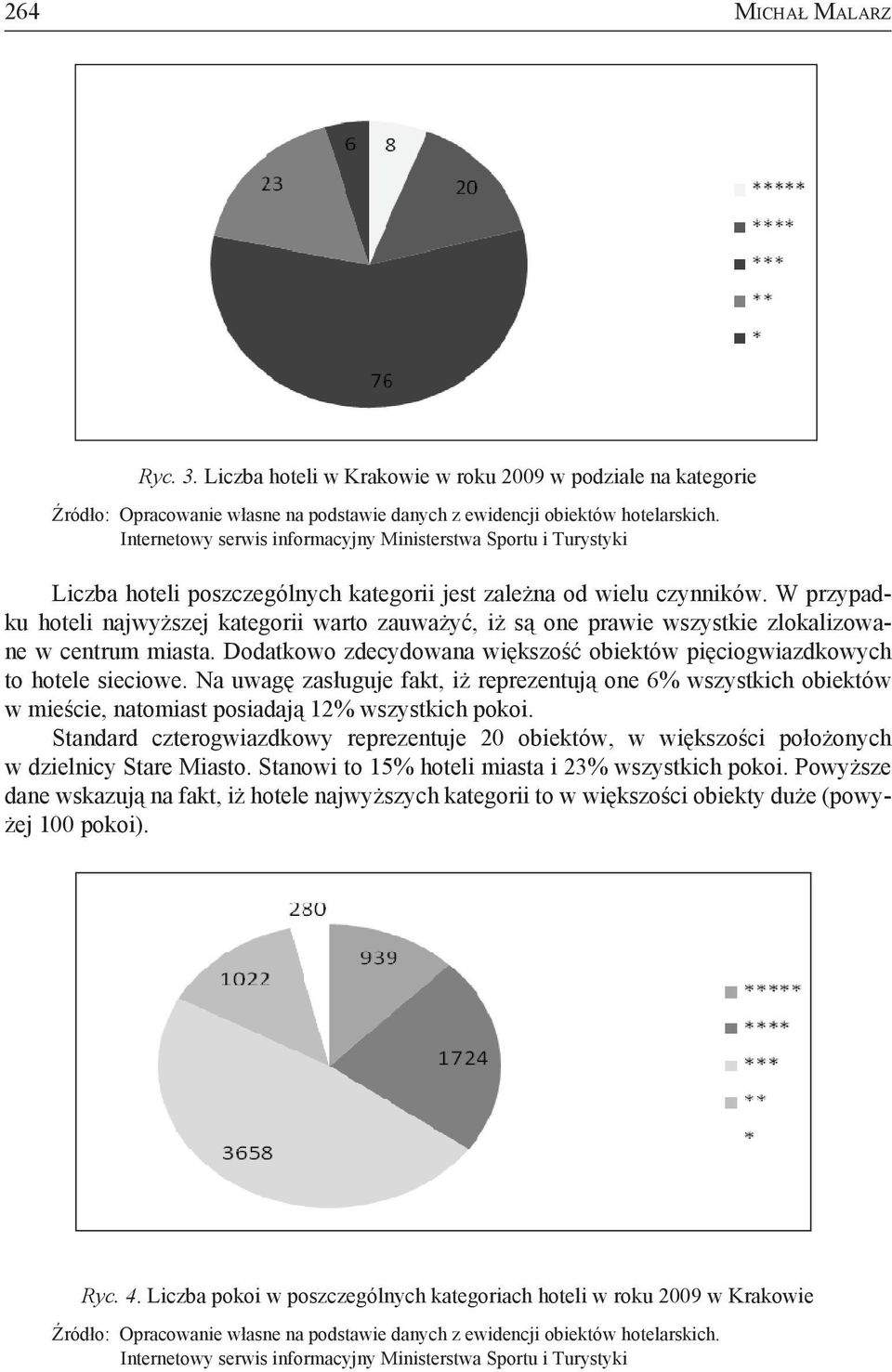 W przypadku hoteli najwyższej kategorii warto zauważyć, iż są one prawie wszystkie zlokalizowane w centrum miasta. Dodatkowo zdecydowana większość obiektów pięciogwiazdkowych to hotele sieciowe.