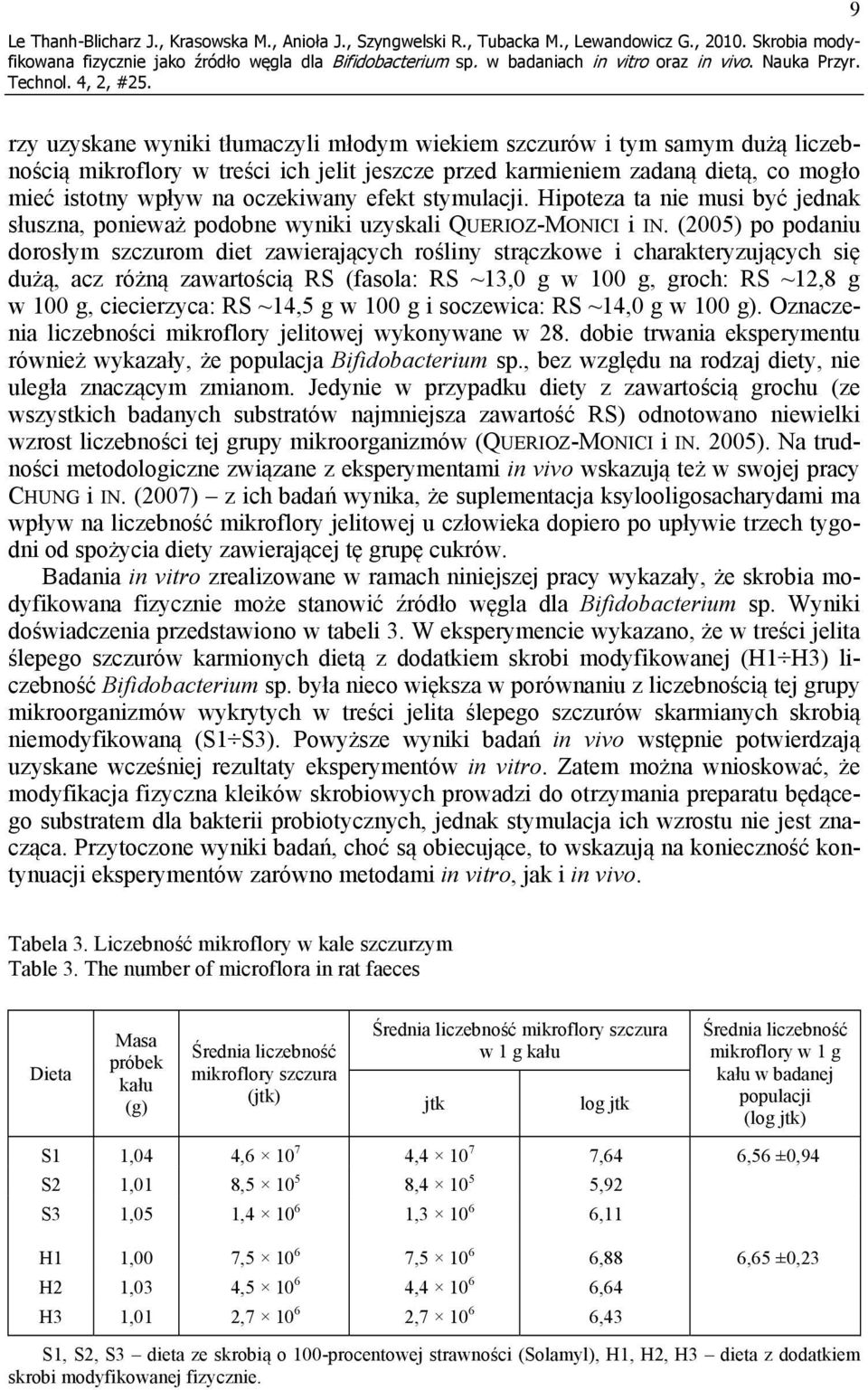 wpływ na oczekiwany efekt stymulacji. Hipoteza ta nie musi być jednak słuszna, ponieważ podobne wyniki uzyskali QUERIOZ-MONICI i IN.