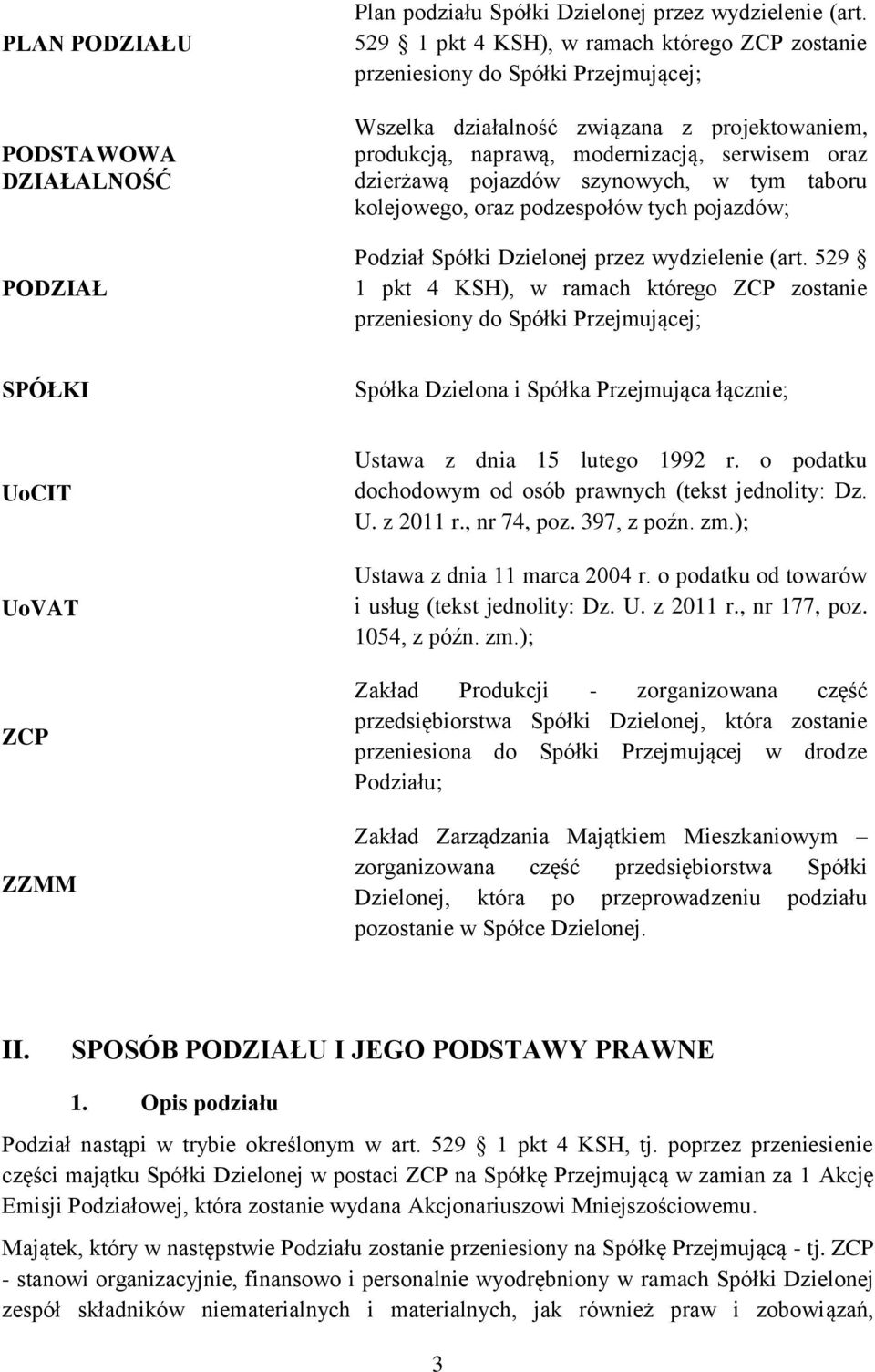 szynowych, w tym taboru kolejowego, oraz podzespołów tych pojazdów; Podział Spółki Dzielonej przez wydzielenie (art.