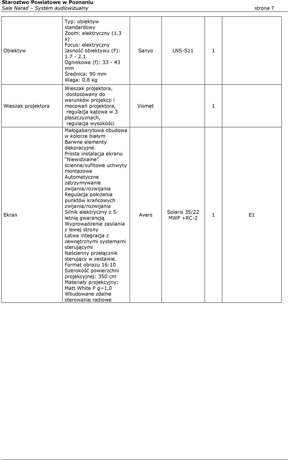 8 kg Wieszak projektora, dostosowany do warunków projekcji i mocowań projektora, regulacja kątowa w 3 płaszczyznach, regulacja wysokości Małogabarytowa obudowa w kolorze białym Barwne elementy